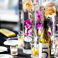 Table Numbers...Ugh.