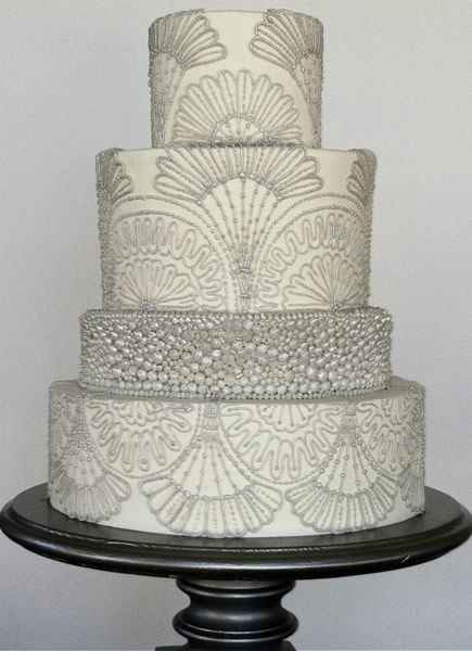 How much is your cake?