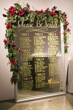 How are you doing escort cards?