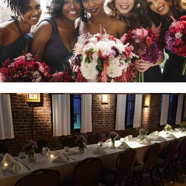 How much did you spend on flowers for reception and ceremony?