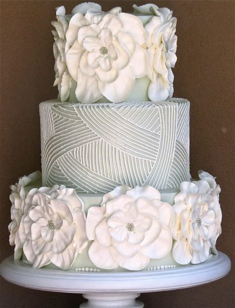 How much is your cake?