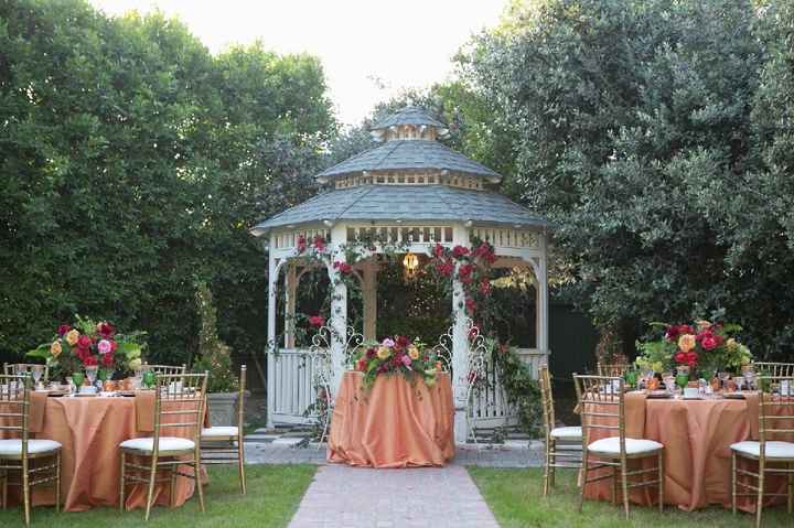 Where are you getting married? Post a picture of your venue! - 2