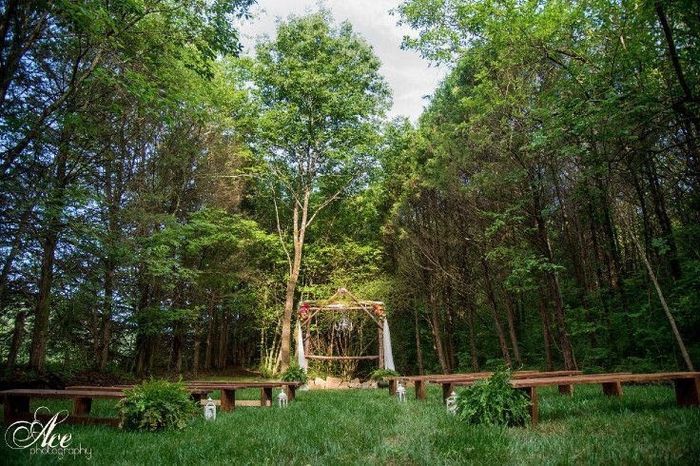 Share your venue!