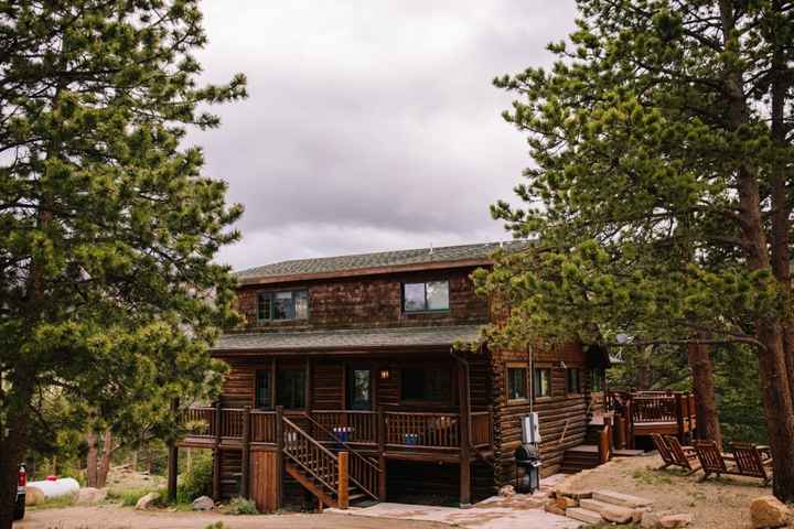 What's Your Venue Style? - 3