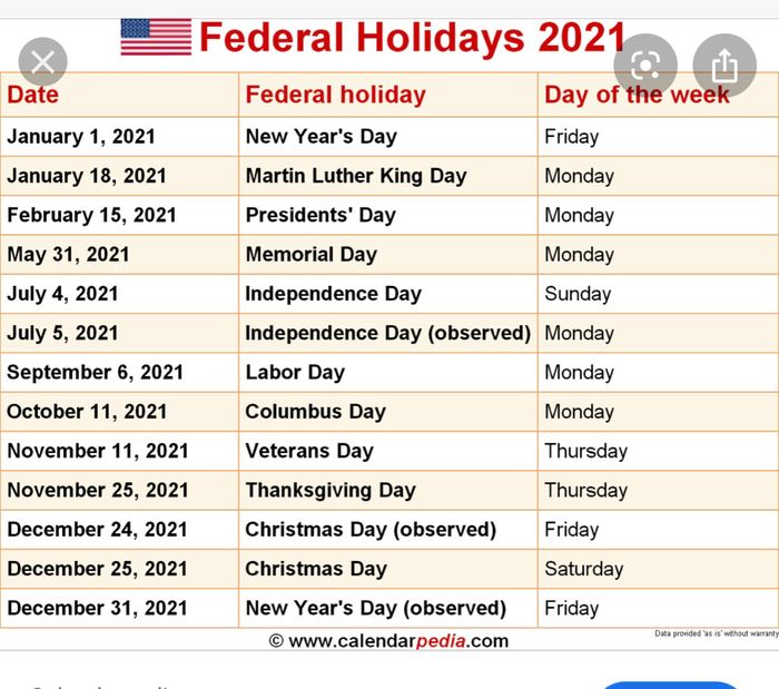 Friday vs Saturday 1