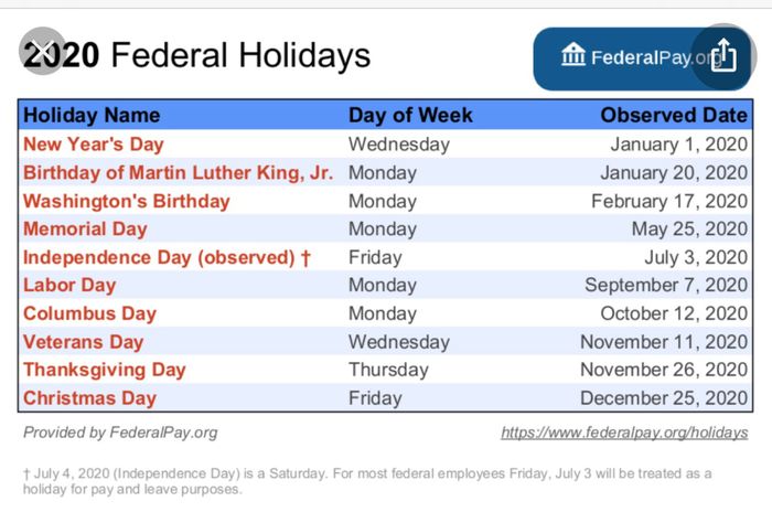Friday vs Saturday 2