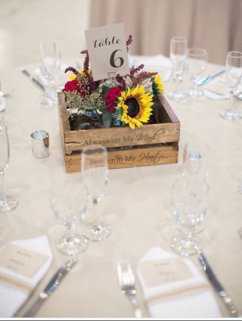 Help! I'm not artistically creative! 6