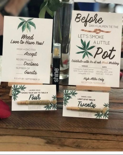 Help! I'm not artistically creative! 10