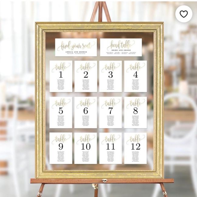Simple diy table seating chart for guests / destination wedding 3