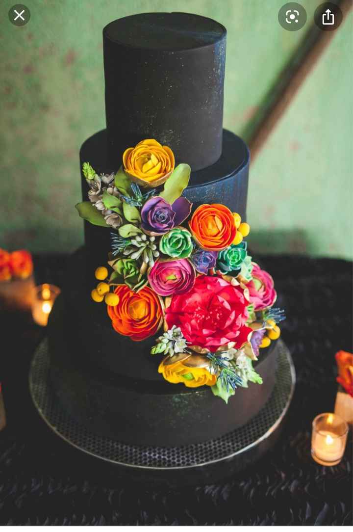 i need help with Ideas for a Halloween Masquerade Ball on October 31, 2020 - 1