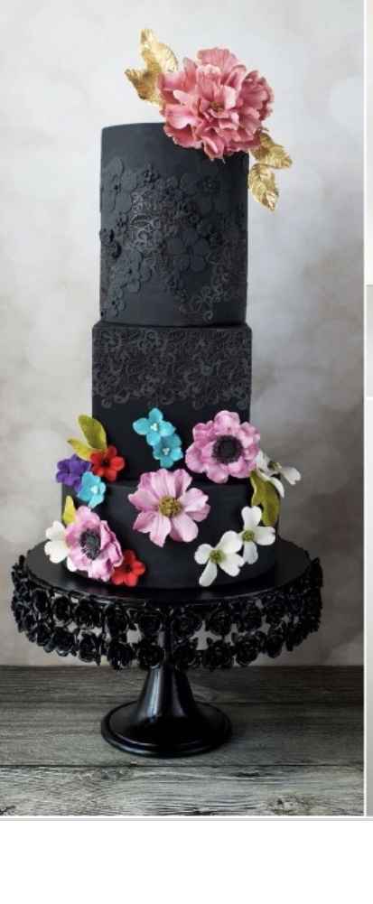 i need help with Ideas for a Halloween Masquerade Ball on October 31, 2020 - 3