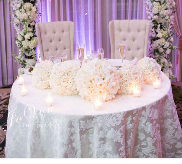 Ideas for a cheap and beautiful wedding design - 1