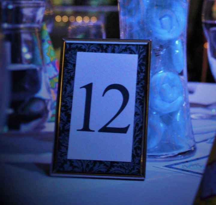Table numbers