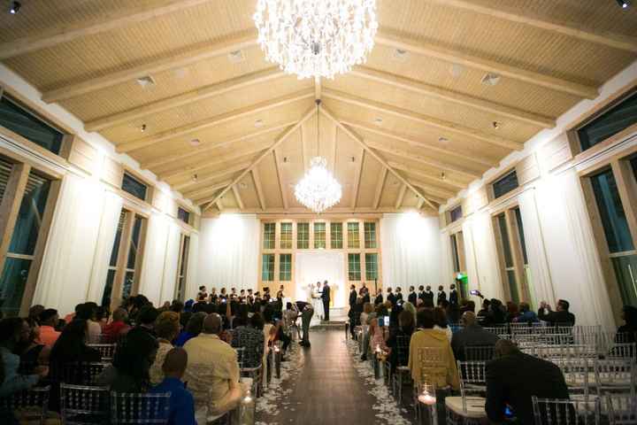 Will you be indoors?