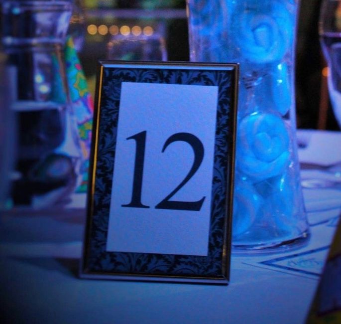 DIYers show me your framed table numbers