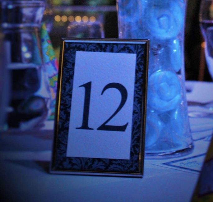 Table numbers
