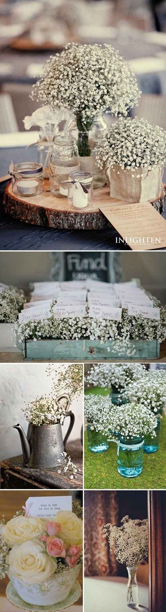 What is your wedding theme style?