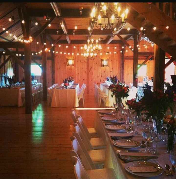 Let's see your pictures