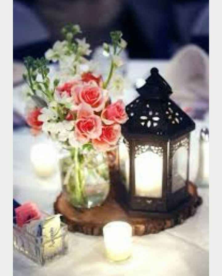 Lanterns for decor