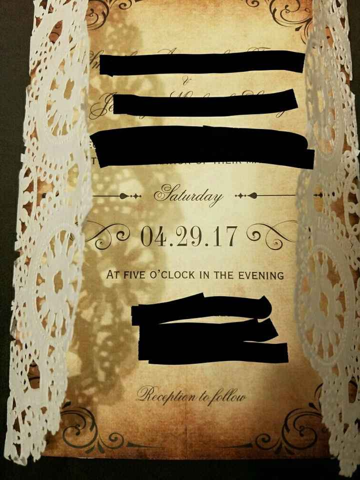 Proofreading Invitations