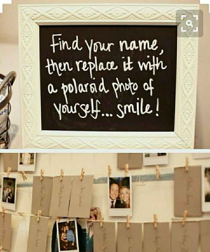 Table Assignments-How did you present them?