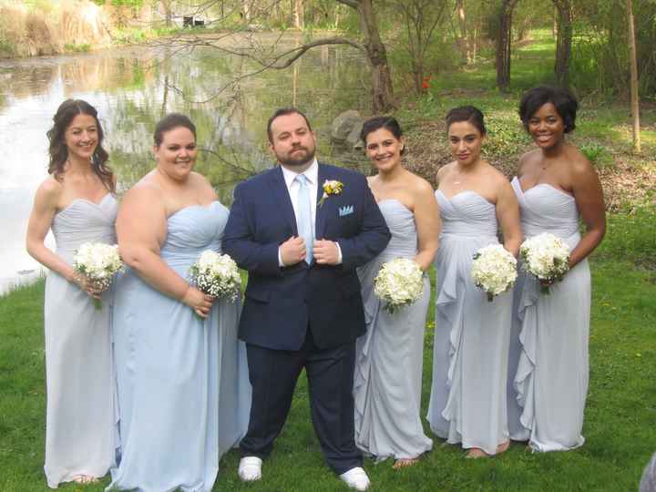 Bee’s Non-Pro BAM!! Hudson Valley wedding. Very long post.