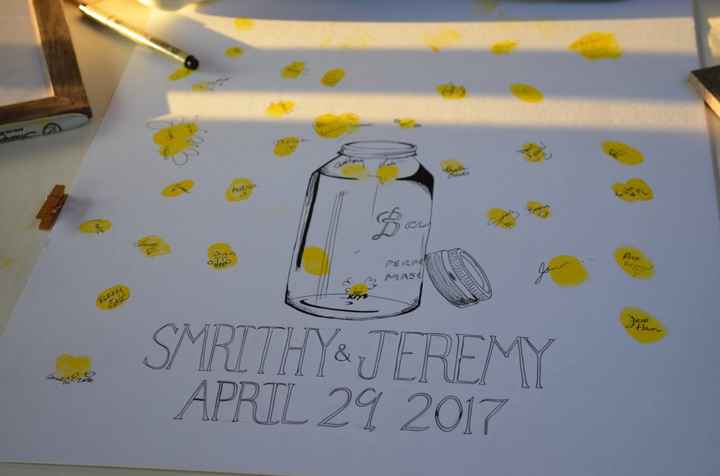 Bee’s Non-Pro BAM!! Hudson Valley wedding. Very long post.