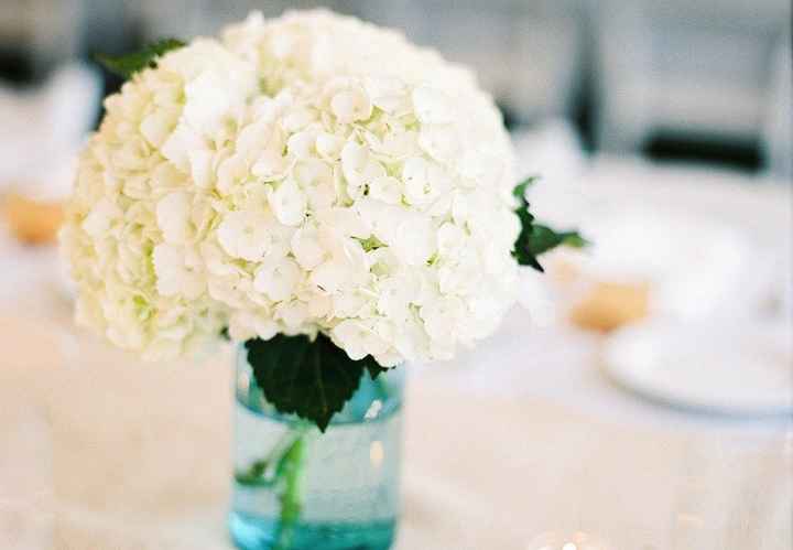 Calling all florists and DYI folks