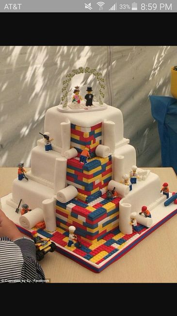 Wedding cake.. Show me yours or your idea of what you want