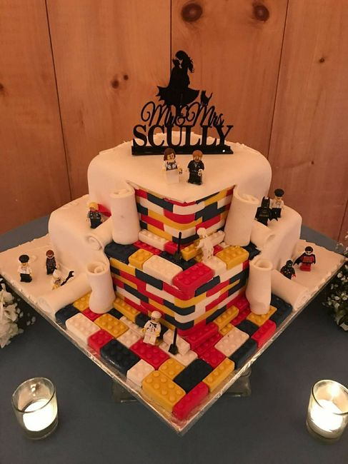 Let's see those Cakes/Cupcakes!