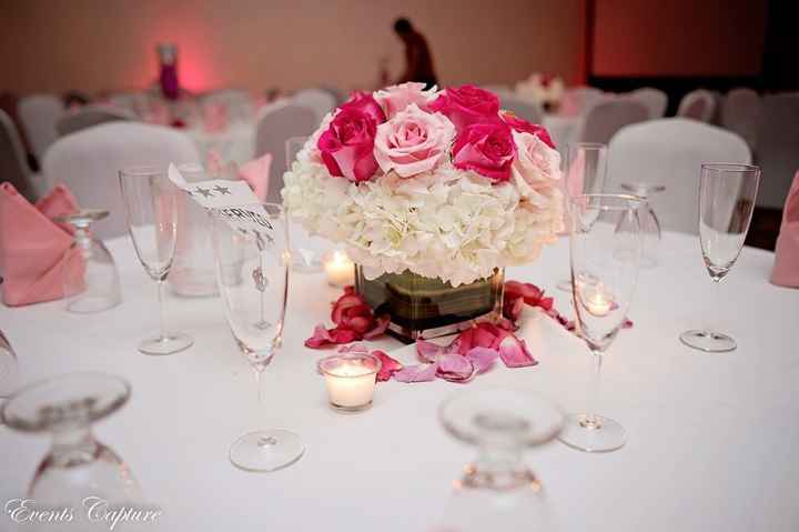 Update in comments: Decisions on Florists and Centerpieces
