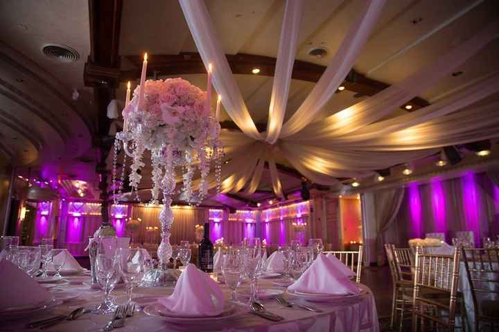 Show off your venue!