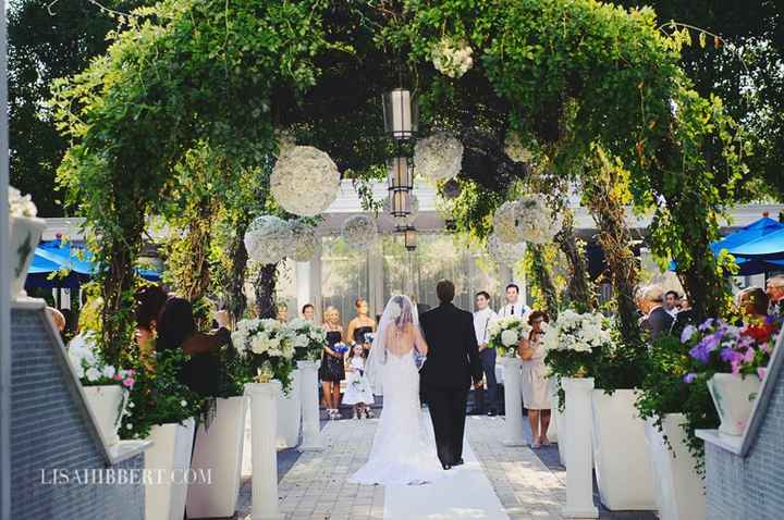 Budget for Wedding