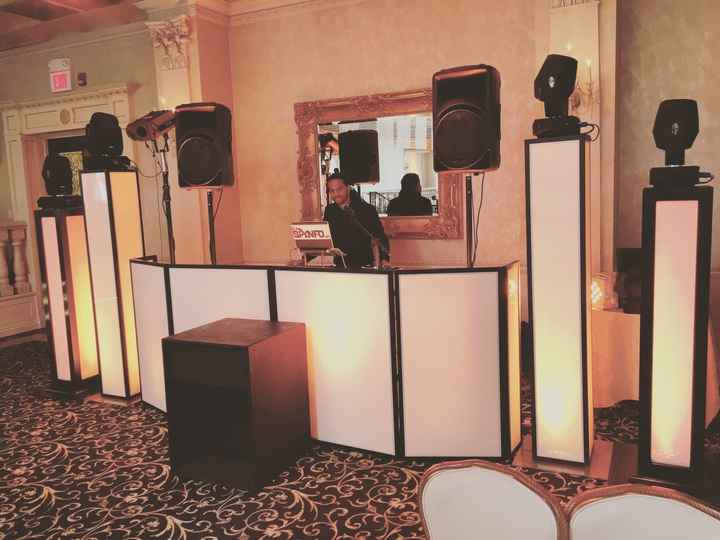 DJ Pricing??