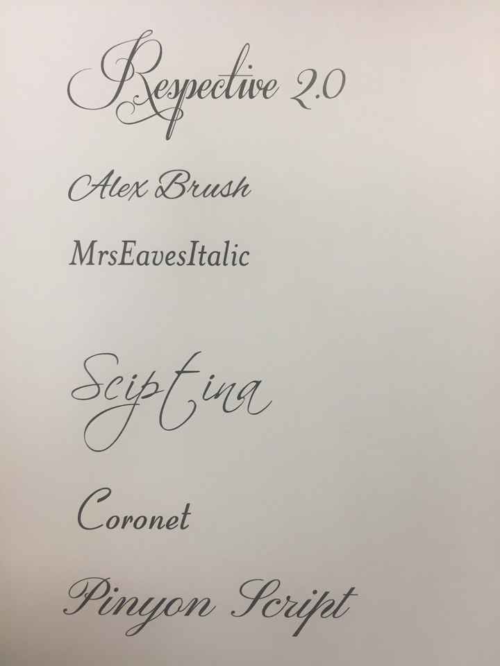 Fonts For Invites