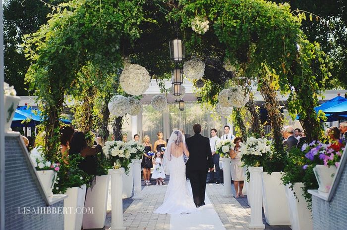 Budget for Wedding