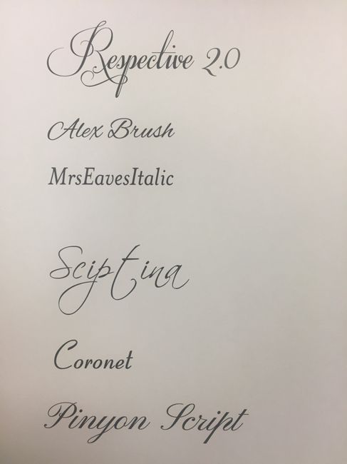 Addressing envelopes