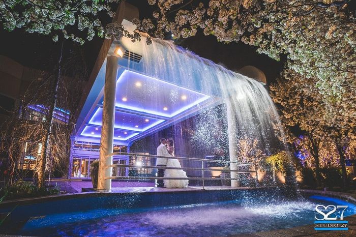 Show me your venues!