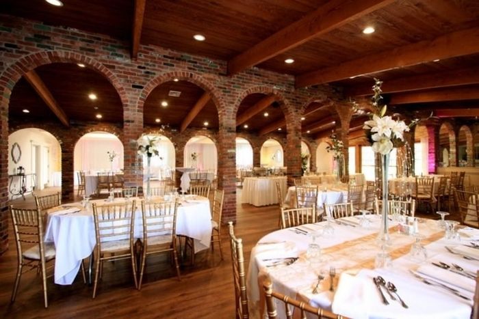 Changing Reception Venue