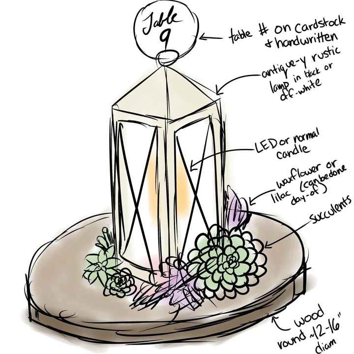 90% done with centerpiece diy!