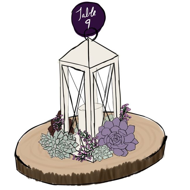 Centerpieces Ettiquette