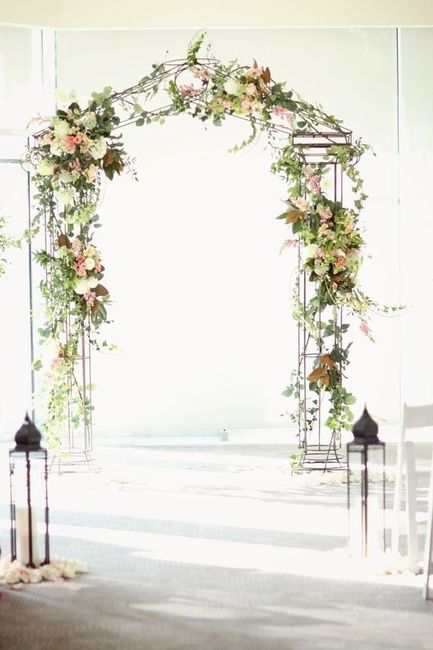 Pulling together the details