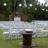 Lets See Your Venue!!