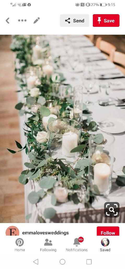 My Spring season brides, show me your decor inspo! - 2
