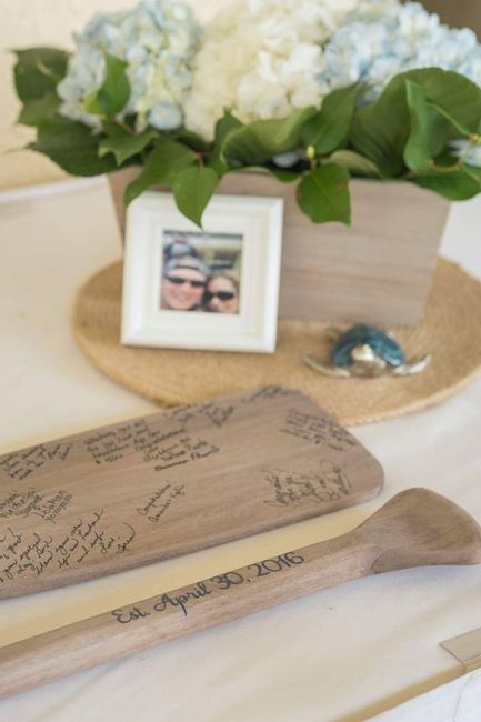 Share your wedding vision!!✨ 14