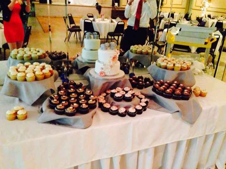 Cake and Cupcakes