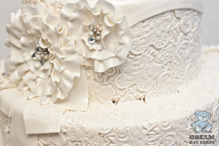 Show me your cake or cake inspiration :)