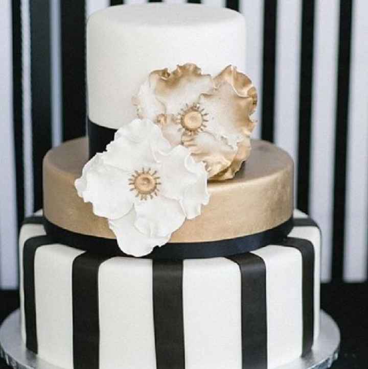 Wedding Cake Prices