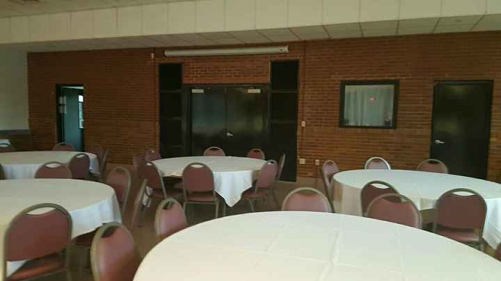 Opinions on chair covers vs these chairs