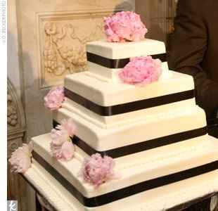 Let them eat cake!!  Show me your cakes!